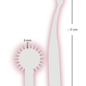 Nervhjul 18cm